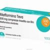 Metformina Comprar